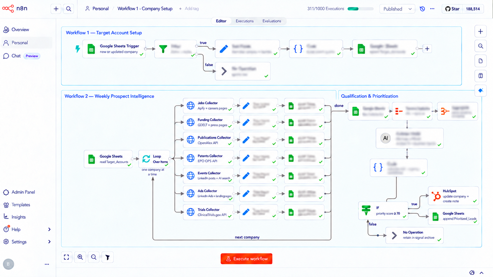 n8n workflows for prospect identification, enrichment and prioritization