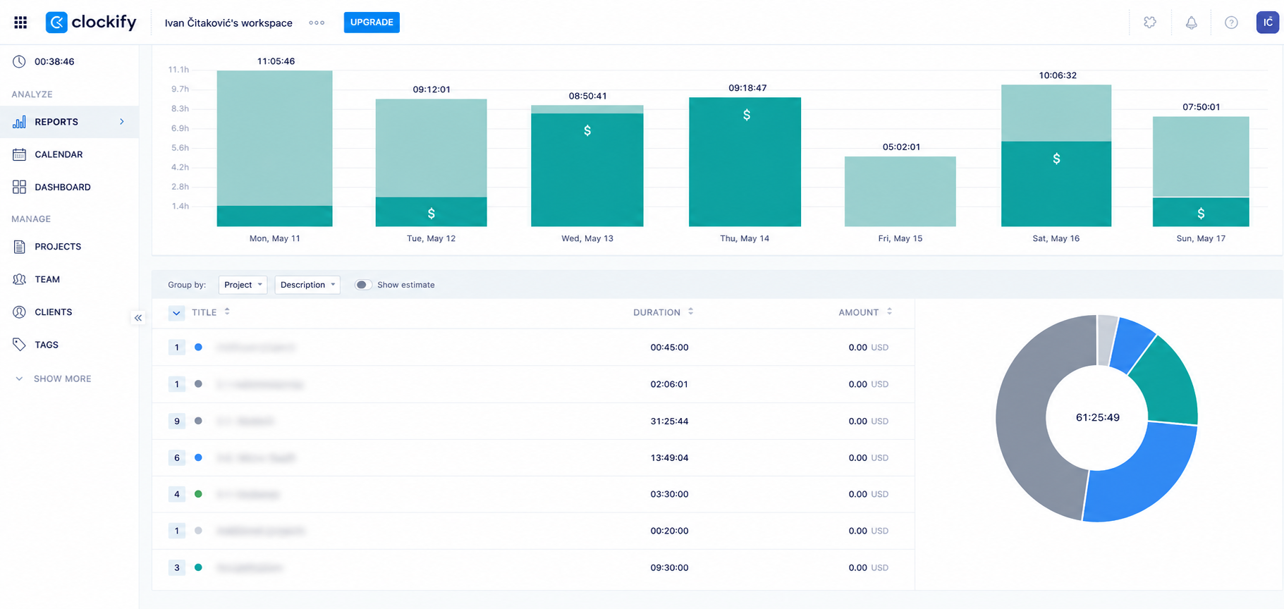 Clockify time tracking report